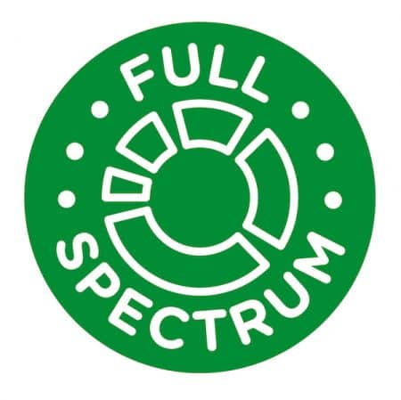 Full Spectrum CBD Products
